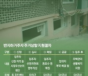 서울시, 반지하 거주 중증 장애인 주거상향 지원