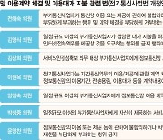 끊이지 않는 망 이용료 논쟁.. 문체부 "의무화법 신중해야"