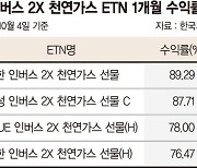 천연가스 인버스 ETN 투자 빛보나