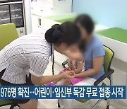 전북 어제 976명 확진..어린이·임신부 독감 무료 접종 시작