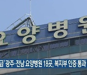 '최하등급' 광주·전남 요양병원 18곳, 복지부 인증 통과