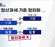 전자상거래 활성화 추진..합산과세 합리화·목록통관 확대