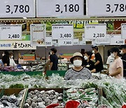 Korea's inflation eases for 2nd month Sept to around mid-5%, peak may not be over