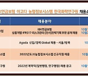커리어넷, IBK연금보험·아고다·농협정보시스템·한국화학연구원 채용 소식 발표