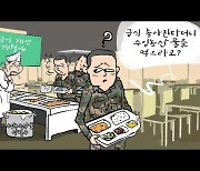 [김진호의 농민만평] 2022년 10월5일