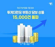 투게더펀딩, 부동산 담보상품 1만5000건 돌파..출시 7년 만