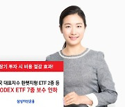 삼성운용, ETF 7종 보수 인하.."업계 최저수준"