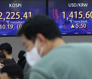 韓주식 비중 늘리는 외국인.. 코스닥 2.7%넘게 상승