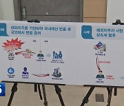 '위장 이민'까지..편법 대물림 99명 세무조사