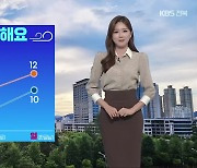 [날씨] 전북 당분간 '쌀쌀'·..내일 서해안 강풍 유의