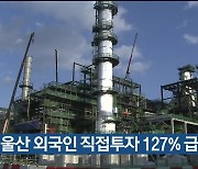 올해 울산 외국인 직접투자 127% 급증