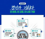 취임 100일 김동연 지사, '5대 경기 기회' 시리즈 발표