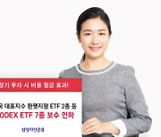 삼성운용, ETF 7종 '업계 최저 보수'로 승부수