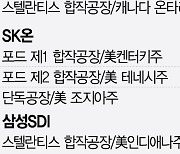 북미 12개 공장 신설에 23조 쏟는데..킹달러發 추가 부담 '눈덩이'