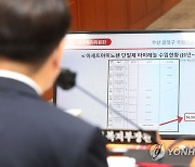 "비대면 진료 여드름약 처방 특정 의원서 97%..부작용 속출"