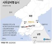 [그래픽] 북 전투기·폭격기 시위성비행 실시