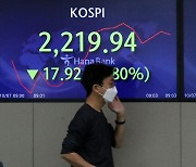 아증시 일제 하락 출발, 닛케이 1.26%-코스피 0.67%↓