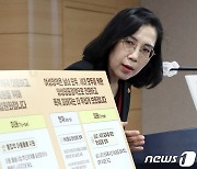 김현숙 '인구가족양성평등본부는 인구문제 해결에 첩경이 될 것'