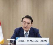 尹 대통령 "대외 신인도 측면에서 건전재정 기조 매우 중요"