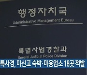 부산시 특사경, 미신고 숙박·미용업소 18곳 적발