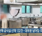 지난해 급식실 산재 132건..대부분 넘어짐·화상