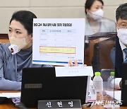 식약처장에 불똥 튄 질병청장 바이오 주식 보유 논란