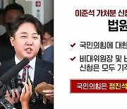 與 이준석 정치적 치명상..野 한미일 훈련 "친일행위"