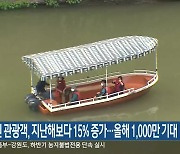 철원 관광객, 지난해보다 15% 증가..올해 1,000만 기대