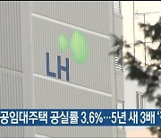 울산 공공임대주택 공실률 3.6%..5년 새 3배 '껑충'