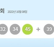 1036회 로또 1등 당첨번호 2, 5, 22, 32, 34, 45..보너스 번호 39