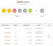 제1036회 로또 1등 당첨금 28억..당첨번호는?