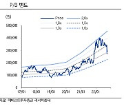 이베스트證 "LG이노텍, 3분기 실적 기대치 상회 전망"