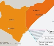 케냐, 소말리아와 '분쟁' 해상광구 석유·가스전 개발 실패