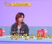 '당나귀 귀' 아이키 "스우파 출연 이후 수입? 100배 정도 차이나"