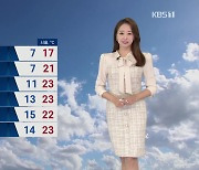 [뉴스7 날씨] 내일도 곳곳 비..바람 강해요