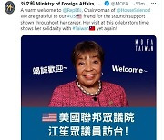 美·캐나다 의원, 중국 무력시위 속 대만 방문
