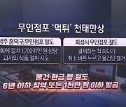 무인점포만 27차례 털이..상습 절도범의 최후