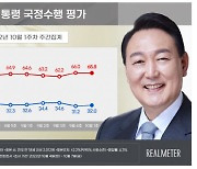 '지지층 결집' 효과에 尹 지지율 소폭 반등한 32%[리얼미터]