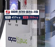 충전소 사업 뛰어들었다가 3백억 손해 본 한전