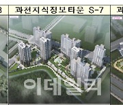 LH, 과천지정타 436가구 등 행복주택 3570가구 청약접수