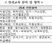 행안부, 관계부처 협업해 국민 체감 안전교육 본격 추진