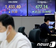 연휴에서 돌아온 한일 증시 모두 2% 이상 급락 출발