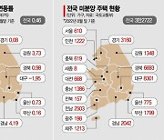 [집값 버블붕괴의 시작] ①세종·인천 와르르..서울 청약불패 옛말