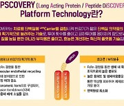 [POWER COMPANY] '랩스커버리' 플랫폼 기술.. 바이오의약품 투여주기 최장 한달로 늘려