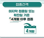 11일부터 개량백신 접종 시작..건강취약계층부터 순차 시행