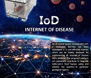 광운대 전자융합공학과 심준섭 교수, 질병인터넷 (IoD) 플랫폼 개발