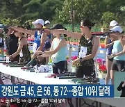 전국체전 강원도 금 45, 은 56, 동 72..종합 10위 달려