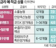 예적금도 '오픈런'..고금리 상품 완판 행렬