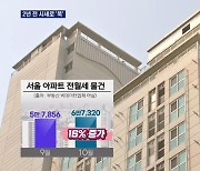 2년 전보다 싼 전세 속출..월세 거래 연 100만 건 돌파