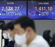 Korean listed firms lose $441 bn market cap in Jan-Sept on stock market crashes